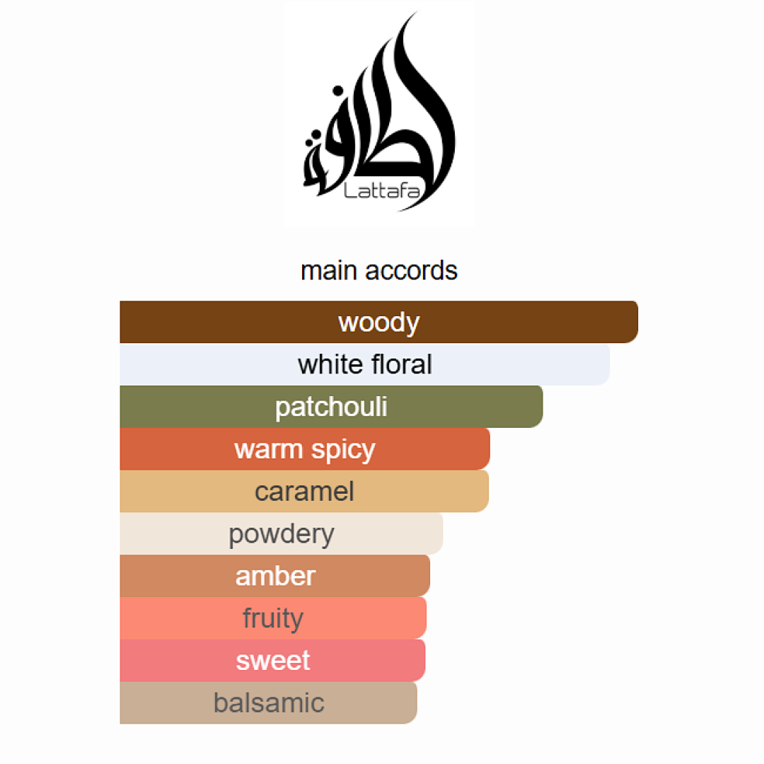 Yara Moi Lattafa Perfumes 100ML