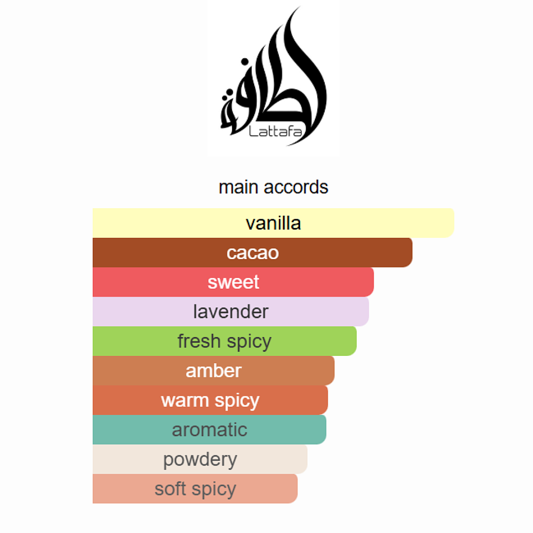 Asad Bourbon Lattafa Perfumes 100ML