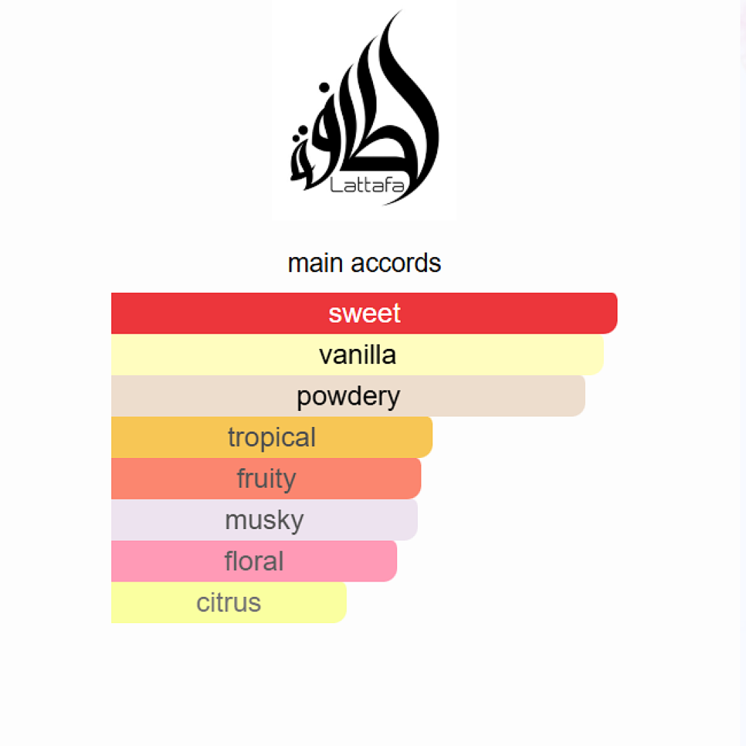 Yara Lattafa Perfumes 100ML