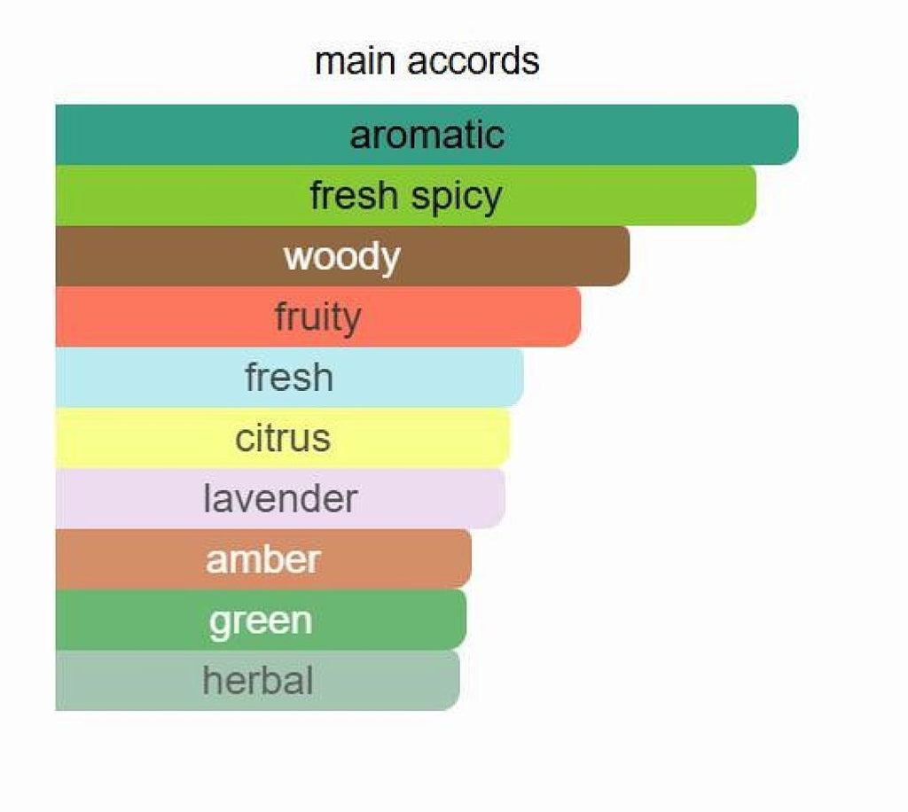 Fakhar Black Lattafa Perfumes 100ml