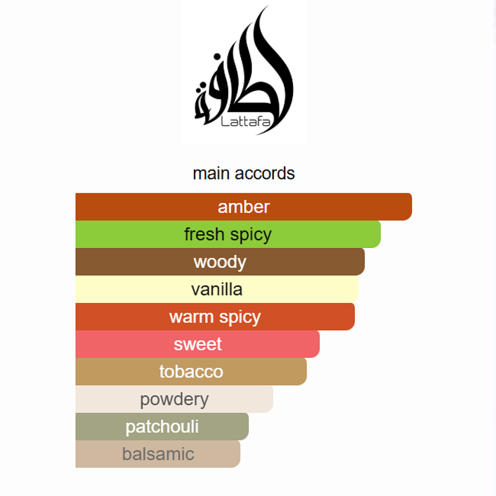 Asad Lattafa Perfumes 100ML